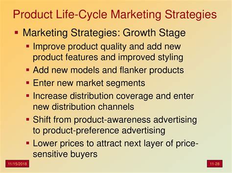 1115 Positioning And Differentiating The Market Offering Through The Product Life Cycle 1115