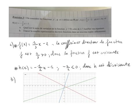 Exercice On Consid Re Les Fonctions F G Et H D Finie Sur R Par X