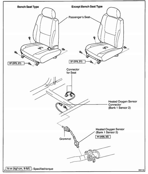 Qanda Toyota Avalon O2 Sensor Replacement Location And Diagram