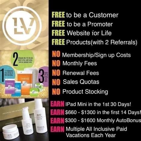 Promotion Level Thrive Promoter Thrive Promoter Thrive Le Vel