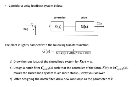 Consider A Unity Feedback System Below The Plant Is Chegg