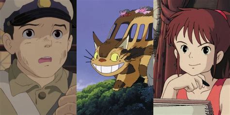 The Enchanting World Of Studio Ghibli Exploring The Beloved Characters