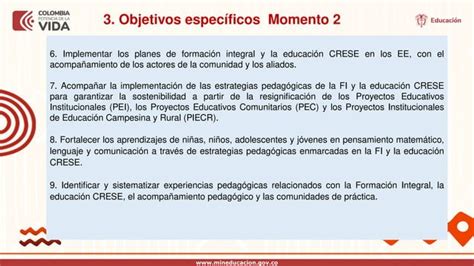 Momento Pta F I Formacion Crese Ppt