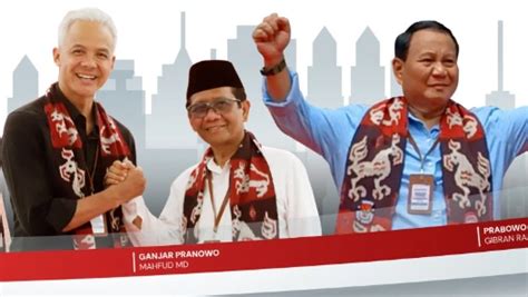 Elektabilitas Prabowo Gibran Dan Ganjar Mahfud Bersaing Ketat Di Jawa