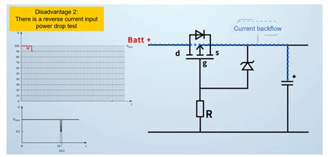 Designing A Reverse Polarity Protection Circuit Part I Article Mps