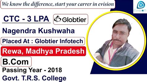 Congrats Nagendra Selected In Globtier Infotech Pvt Ltd Lpa B