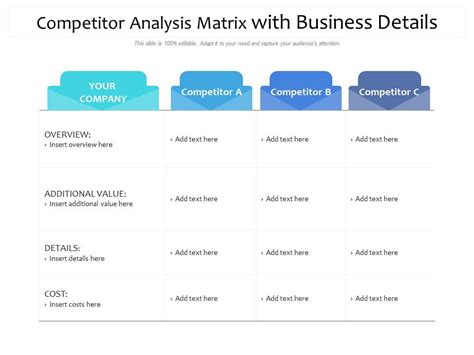 Competitor Analysis Matrix With Business Details | Presentation Graphics | Presentation ...