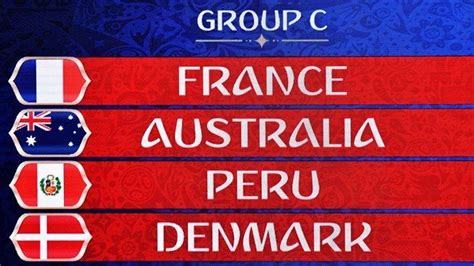 Fifa World Cup 2018 Fixtures Groups Matches Dates And Venues In Our