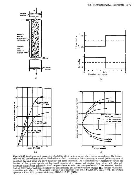 Heptane Toluene Separation Process Big Chemical Encyclopedia