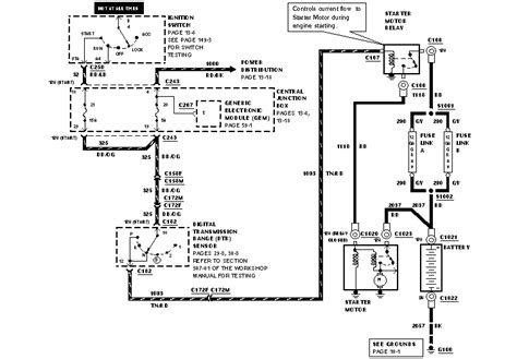 Lincoln Navigator Wiring Diagrams Manual