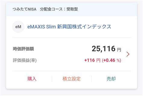 【楽天証券】つみたてnisaで少額投資中。運用実績メモ。2024年1月｜お小遣いで少額投資。13年目のブログ。