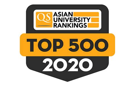 DTU Ranked Among Asias Top 500 Universities By Quacquarelli Symonds