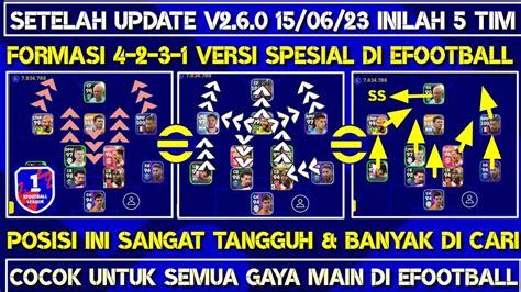 Inilah Tim Formasi Versi Spesial Paling Tangguh Di Efootball