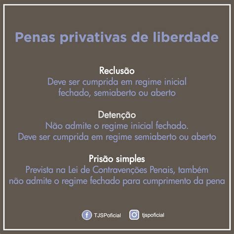 Qual é A Diferença Entre Detenção E Reclusão