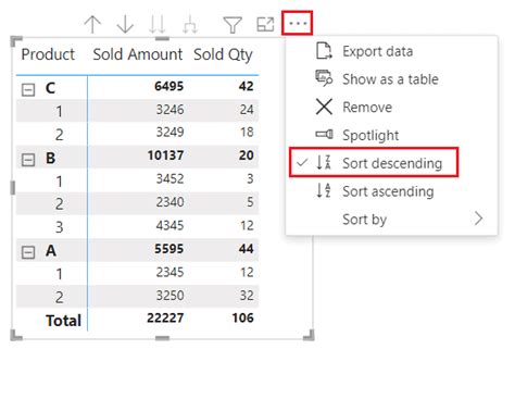 How Do I Change The Order Of Columns In A Power Bi Matrix Printable