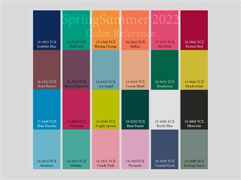 Springsummer Trend Forecasting On Pantone Canvas Gallery