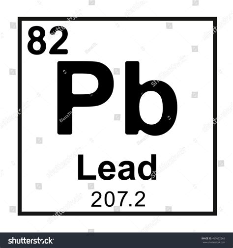 Lead Periodic Table Square Periodic Table Timeline