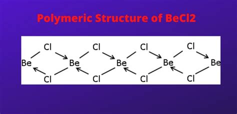 Polar Vs Nonpolar Becl2 Molecule Polar Science Education Science Memes