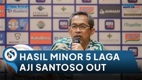 Breaking News Aji Santoso Out Resmi Diistirahatkan Manajemen Usai