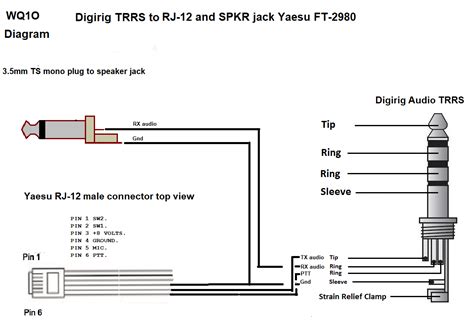 Homebrew Digirig cable pinout for Yaesu FTM-3100 and Yaesu FT-2980 ...