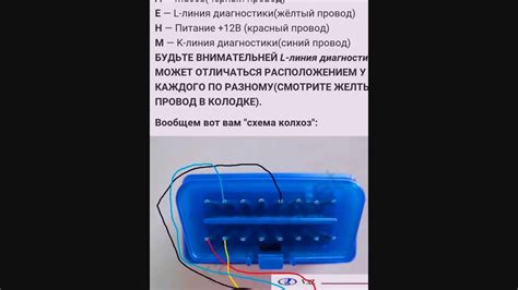 Диагностика ваз 2110-2112 2002 года выпуска. ELM327 bluetooth адаптер ...