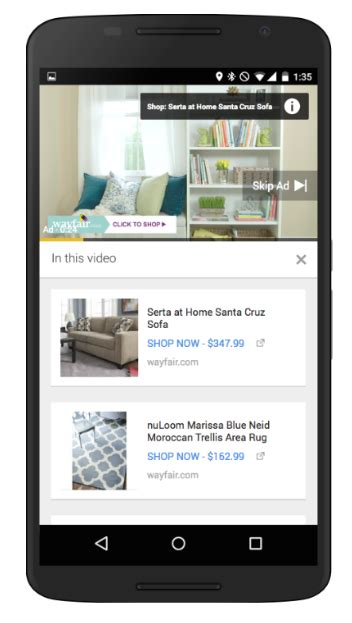 Boost Your Ecommerce Marketing With Youtube Ads Metric Theory