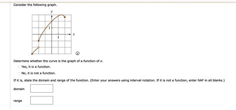 Solved Please Answer All 3 Questions Thank You Consider The Following Graph Y 1 Determine