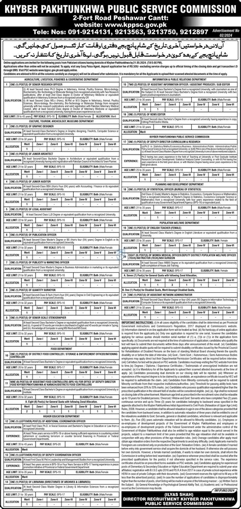 Khyber Pakhtunkhwa Public Service Commission KPPSC Jobs 2024