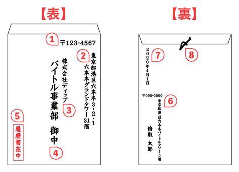 履歴書の封筒の書き方、手渡しと郵送の違いやマナーについて解説！ バイトルマガジン Boms（ボムス）