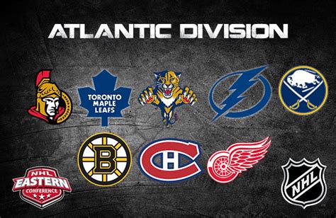 Atlantic Division Playoff Predictions