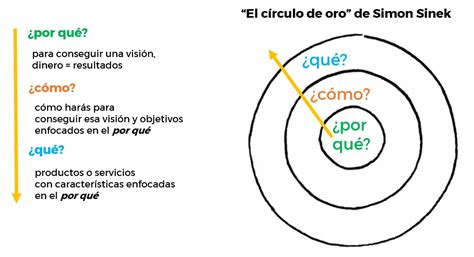 Consejos Para Brindar Un Mantenimiento Industrial 2024