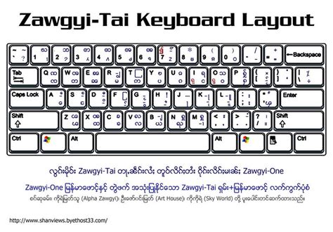 Free download Myanmar Burmese Fonts Free programs - mediagetjungle