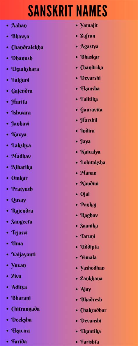 700 Sanskrit Names For the Rich Tradition and Culture of India