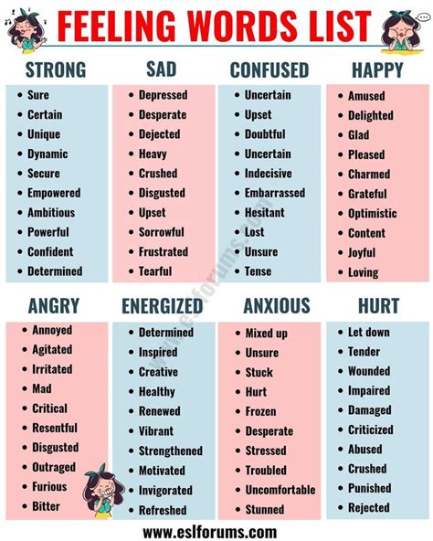 Adjectives to Describe Feelings and Emotions Pdf