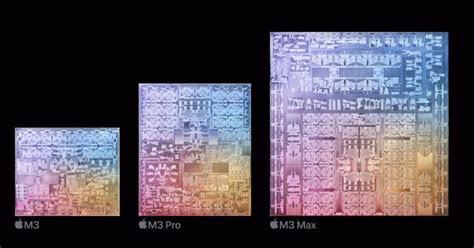 Apple Silicon Gpus Get Even Better With Parallel Processing