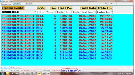 19 12 2018 Rs 3550 Profit In Crudeoil SAGA CONTRA TRADING