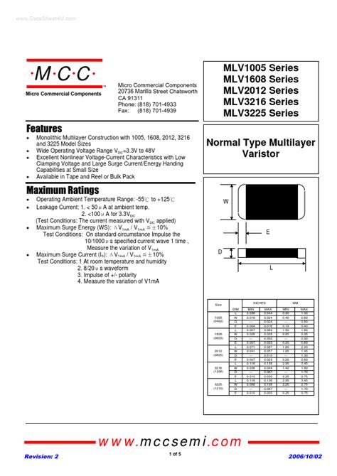 Mlv Varistor Datasheet Distribuidor Stock Y Mejor Precio