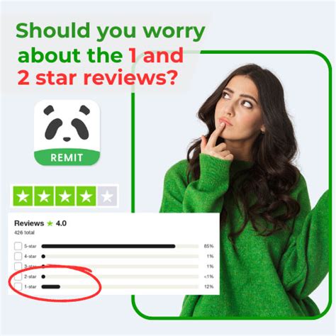 Panda Remit Review (Uncovered) → 7 Things You Must Knows