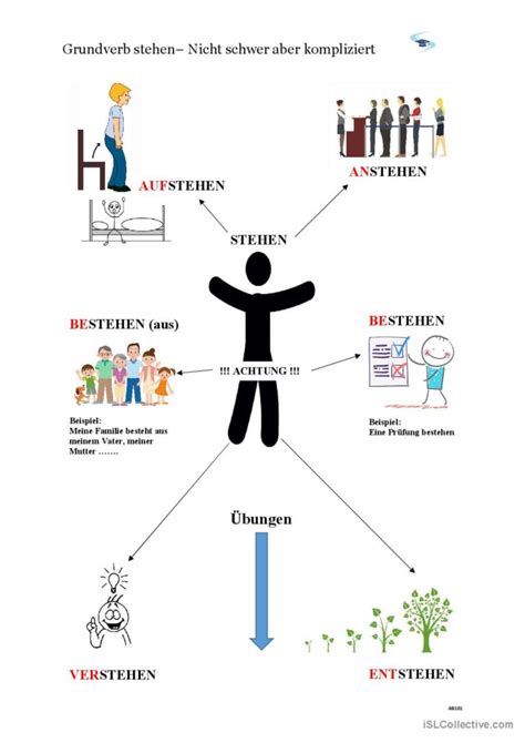 Grundverb Stehen Mit L Ckentext Allg Deutsch Daf Arbeitsbl Tter Pdf Doc