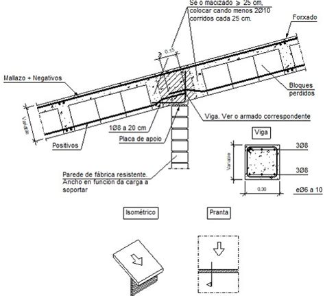 Detalles Construtivos CYPE FIR515 P Apoio Entre Vanos Sobre Parede