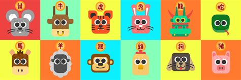 Chinese Zodiac: 12 Animal Signs And Their Origin | Facts.net