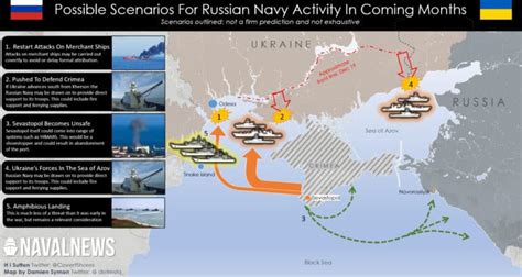 Outplayed By Ukraine What Is Next For Russias Navy In The Black Sea