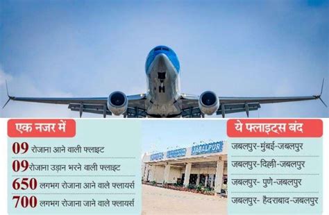 Jabalpur Airport: जबलपुर में बंद हुई SpiceJet की उड़ान, यात्री हुए ...