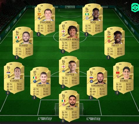 FIFA 23 FUT 23 Solution DCE Dejan Kulusevski RTTK Prix Joueurs