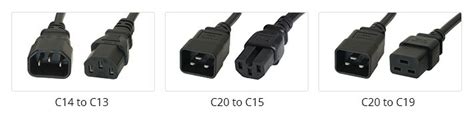 Power Cord Plug Connector And Their Difference Techsupport