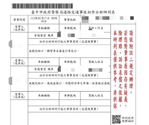 事故詢問 左轉車被路肩直行車撞肇責 機車板 Dcard