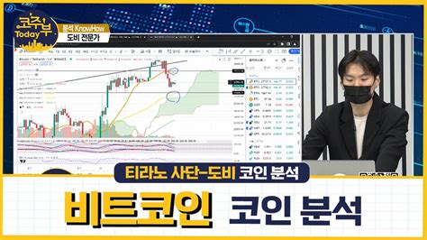 0424 비트코인btc 하락을 멈추는 타이밍 Youtube