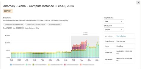 Anomaly Detection