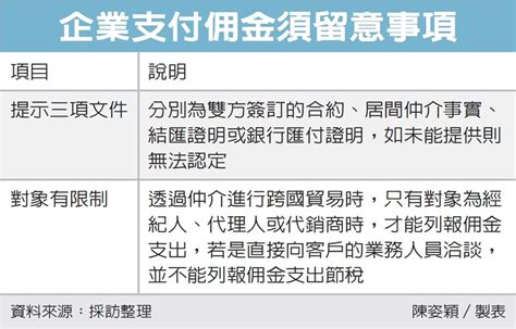 國內外佣金支出列報 三要件 眾智聯合會計師事務所