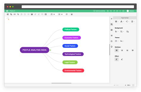 Edrawmind Crea Tus Mapas Mentales En Línea Y Gratis